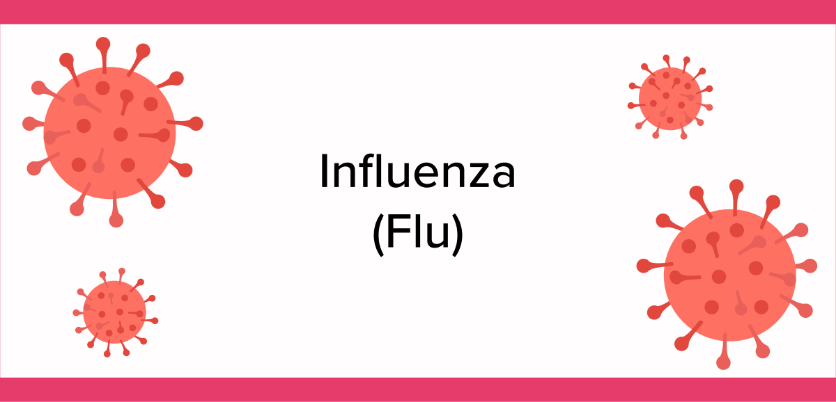 Influenza-banner